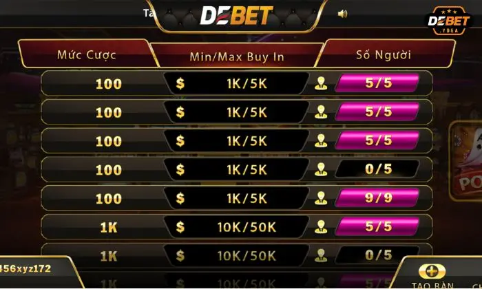 Kinh nghiệm chơi bài Poker từ các cao thủ Debet